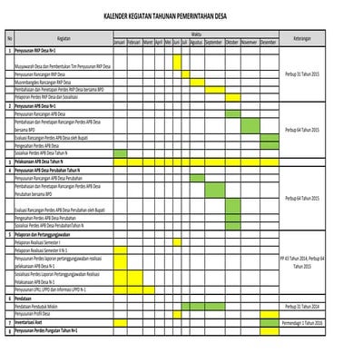 Kalender tahunan desa