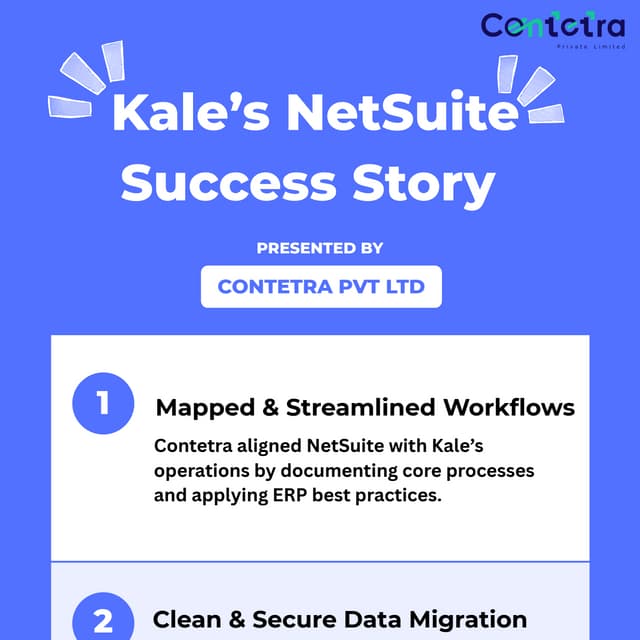 Case Study:  ERP Consulting Solution | Contetra Private Limited