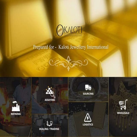 Kaloti Jewellery International Group