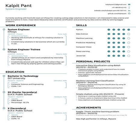 Kalpit resume