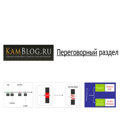 kamblog - negotiation
