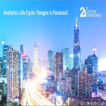 PANGEA ANALYTICS visual data 8