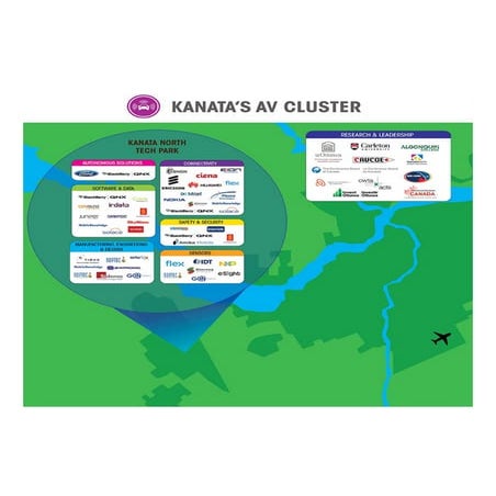 Canada’s Hub of Autonomous Vehicle Innovation is in Kanatas (Ottawa)