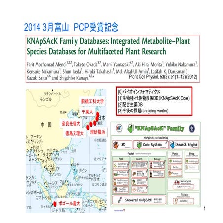 KNApSAcK Family Databases: Integrated Metabolite–Plant Species Databases for ...