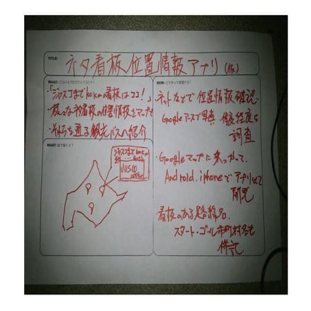 ネタ看板情報アプリ（仮）