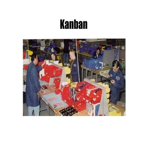 Kanban presentations for improvement .ppt