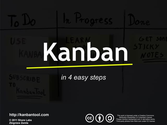 Kanban in 4 easy steps 