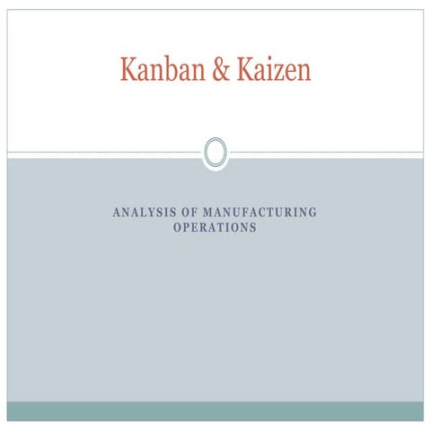 Kanban__Training_PPTX for Implementation