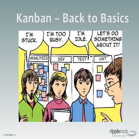 Kanban - Back to Basics