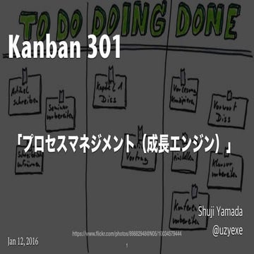Kanban 301「プロセスマネジメント（成長エンジン）」