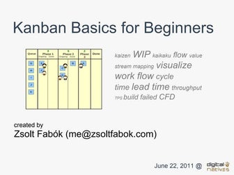 Kanban Basics for Beginners