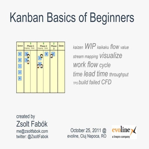 Kanban Basics for Beginners Revised