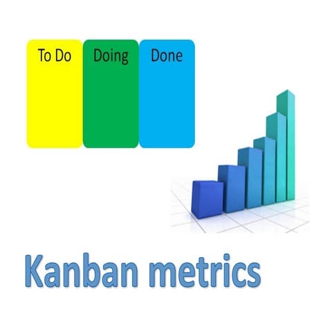 Kanban metrics