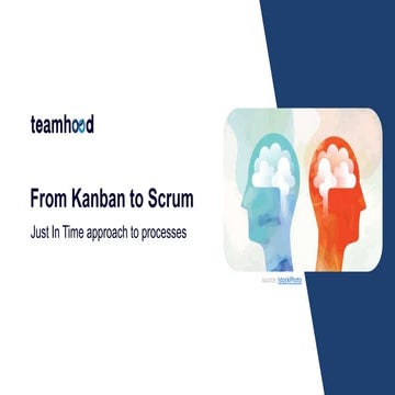 Moving from Kanban to scrum