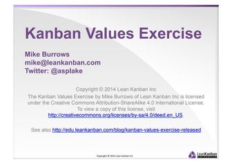Kanban values exercise