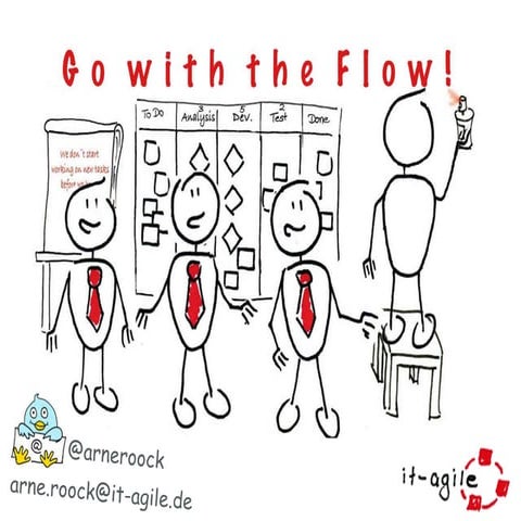 Go with the Flow - Kanban-Einführung von Arne Roock (Reeperbahnfestival 2013)
