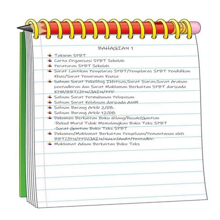 Kandungan Fail SPBT.docx