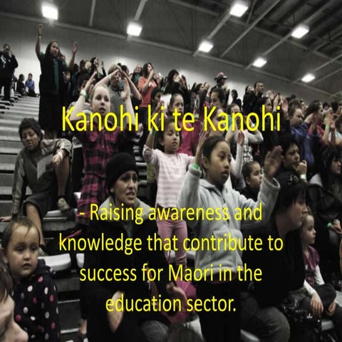 Kanohi ki te kanohi