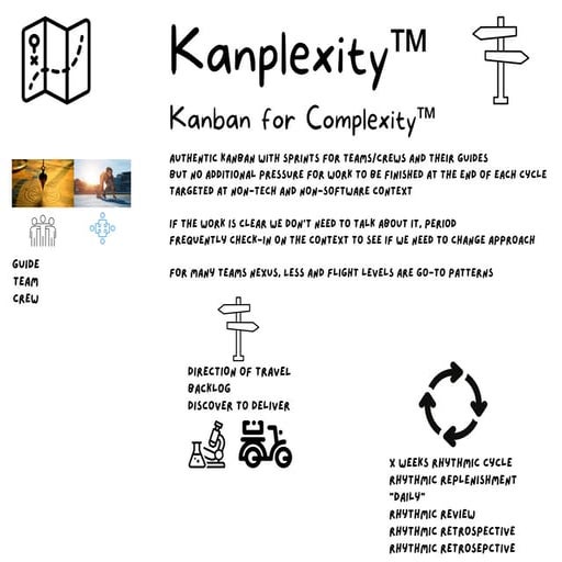 Kanplexity™ kanban for complexity™