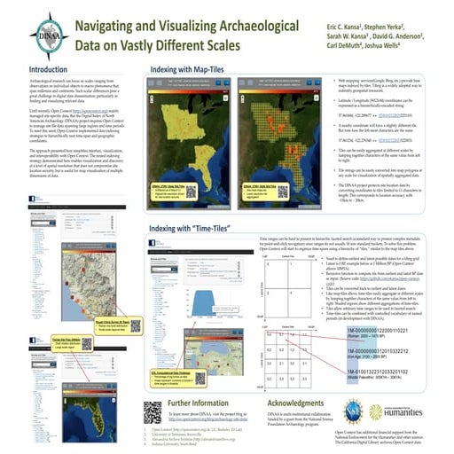 Kansa SAA 2014 Archaeological Data on Vastly Different Scales