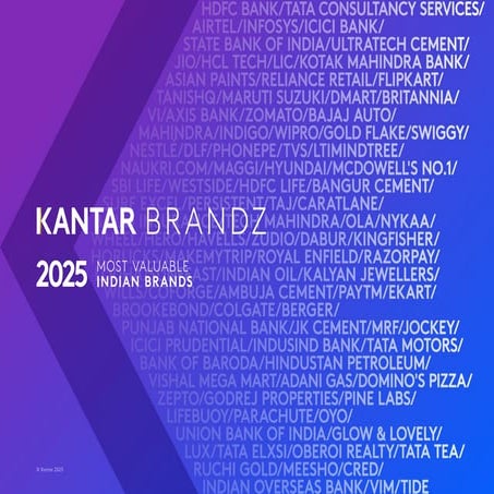 Kantar BrandZ 2025 Most Valuable Indian Brands Report_Under Embargo till Wedn...