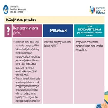 Refleksi Mandiri Modul 1.3 - KANVAS BAGJA.pptx.pptx