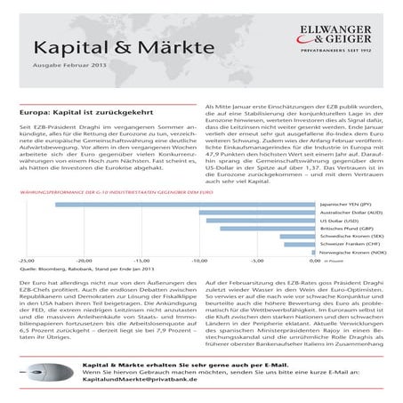 Kapital & Märkte 02.2013