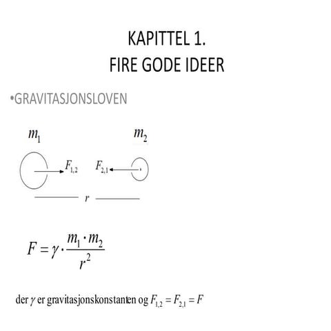 1 - Fire ideer som forandret verden og vårt syn på den