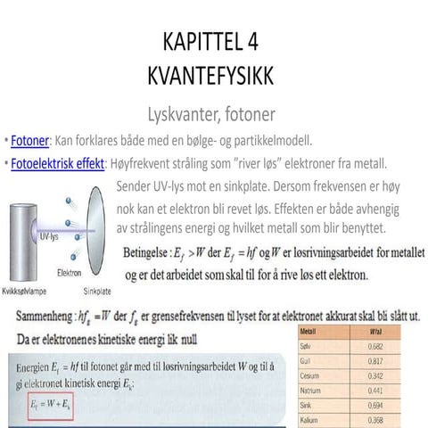 4 - Kvantefysikk