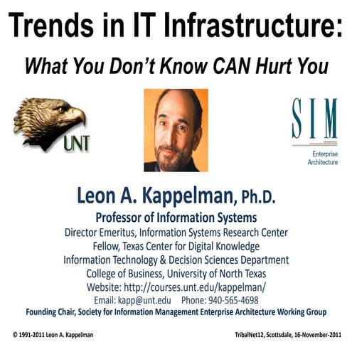 Kappelman tribalnet - trends in IT infrastructure - 16nov2011 h