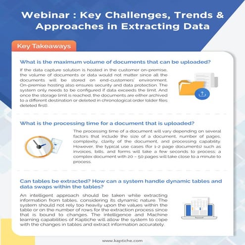 Webinar : Key Challenges, Trends and Approaches in Extracting Data