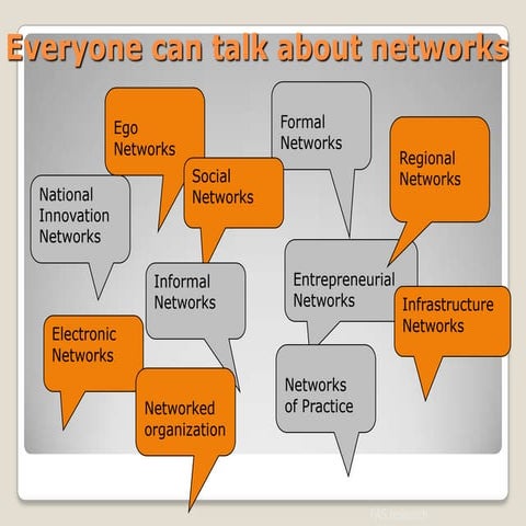Karabeyeser f 201013150 everyone can talk about networks