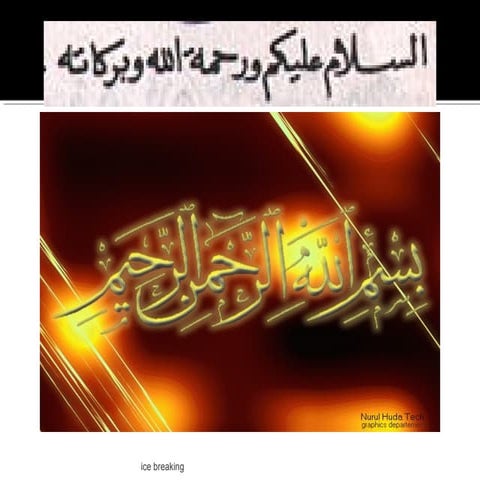 Karakter akhlak islam