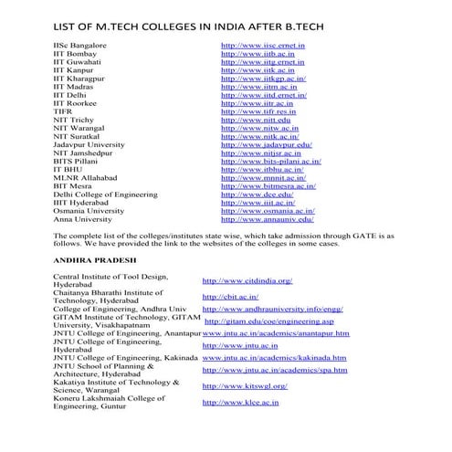 CAT_Centre List_2025.pdf xxxxxx ccc cccccc | PDF