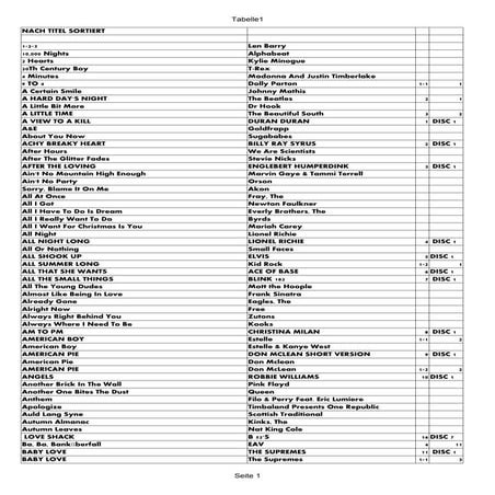 Karaoke Liste | PDF