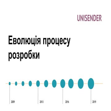 Kardash victor kardash unisenderprocess