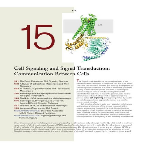 Cell signalling and signal transduction Communication between cells from karp