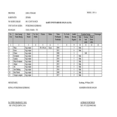 Kartu inventaris ruangan