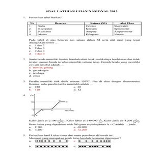 Kartu soal latihan ujian nasional 2...