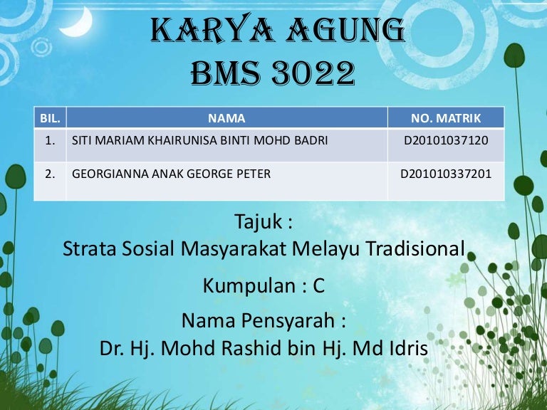 Strata Sosial Masyarakat Melayu Tradisional