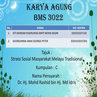 Strata Sosial Masyarakat Melayu Tra...