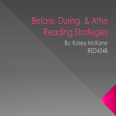 RED 4348 Before, During, & After Reading Strategies