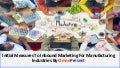 Initial Measures To Inbound Marketing For Manufacturing Industries