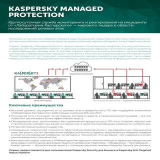 Kaspersky managed protection