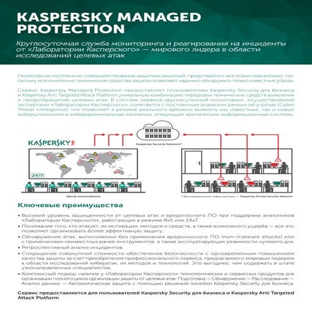 Kaspersky managed protection