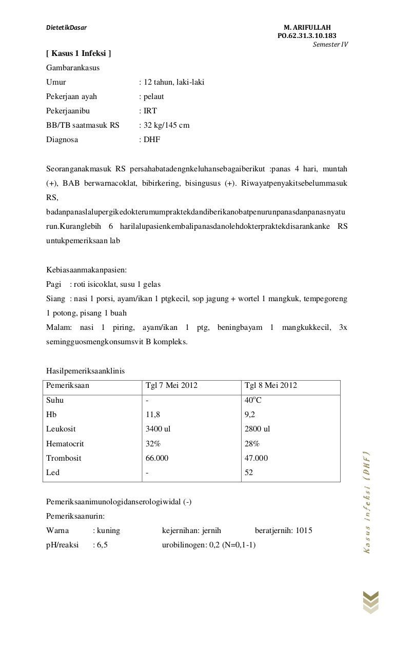 Contoh Soal Kasus Dbd Galeri Belajar