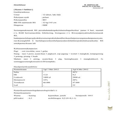 Kasus infeksi dhf