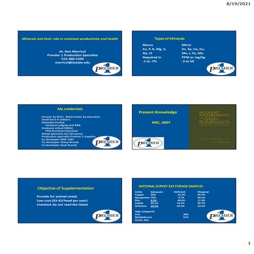 Condition score and feeding katahdin expo 2021 | PDF