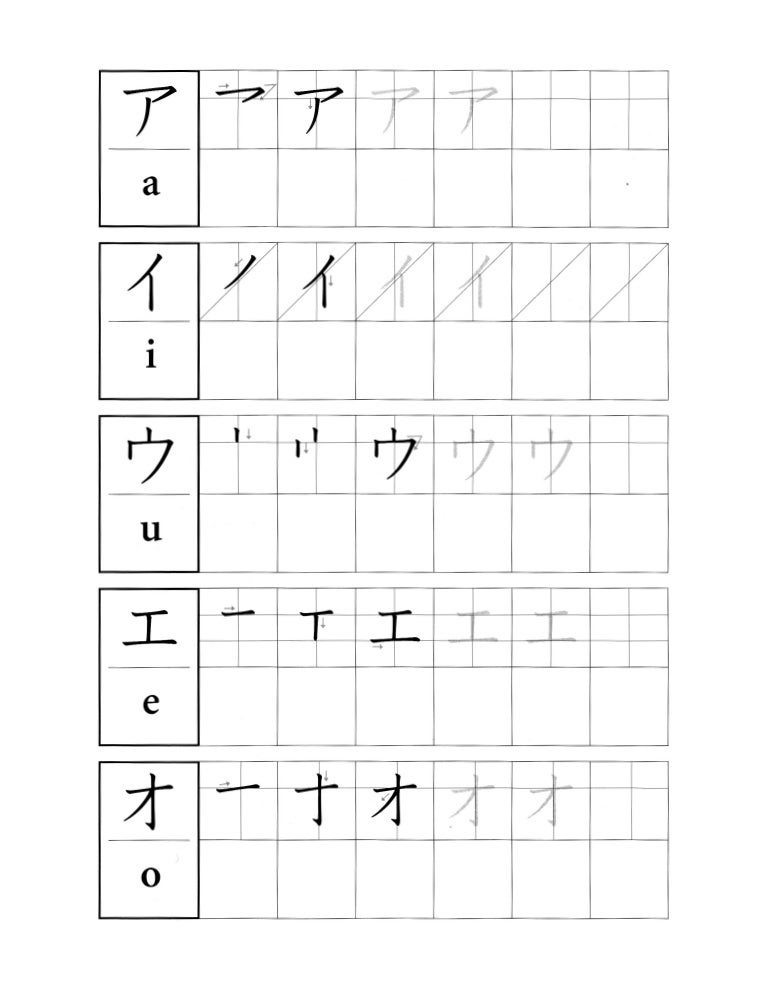 Katakana Writing drill 1