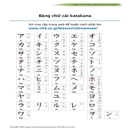 Katakana vietnamese